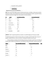 Geography note for grade 11 (1).pdf